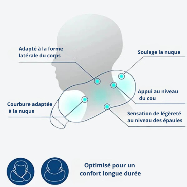 Oreiller de voyage ergonomique – Gris